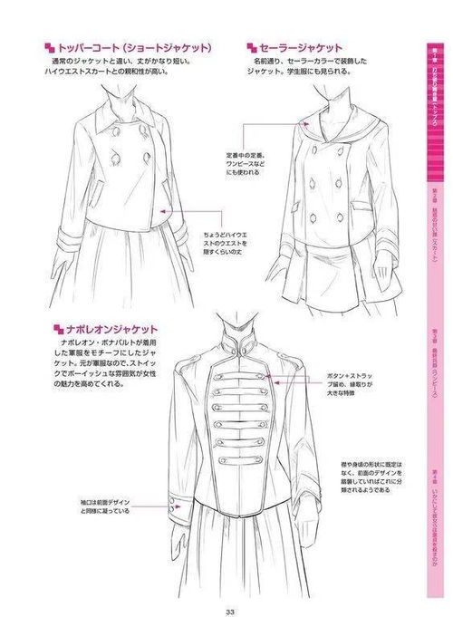 服飾教程 漫畫少女襯衣 斗篷 裙擺等畫法 ,人體動(dòng)態(tài)參考