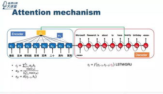推敲網絡 中科大夏應策團隊的序列生成網絡結構研究